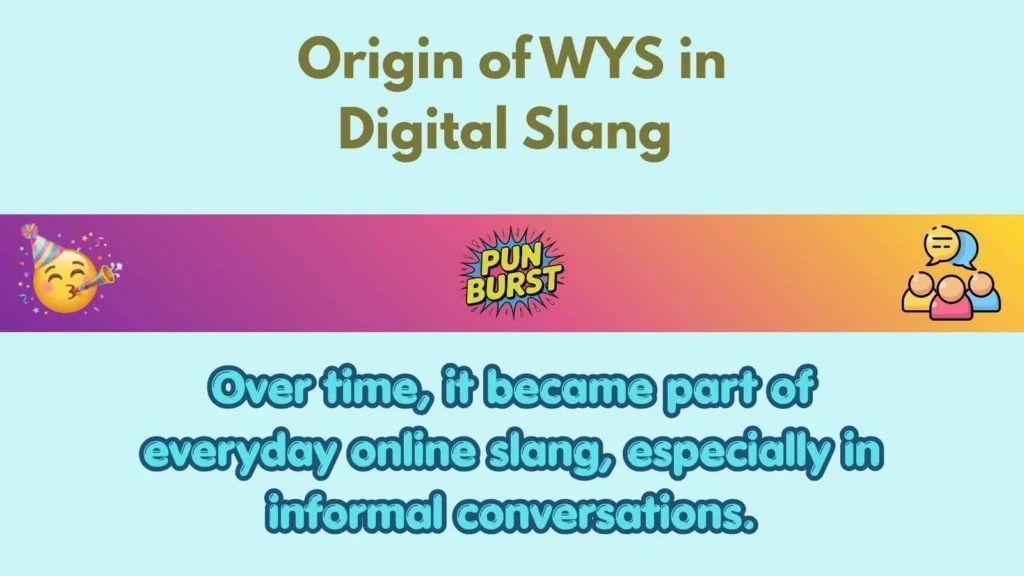 Origin of WYS in Digital Slang