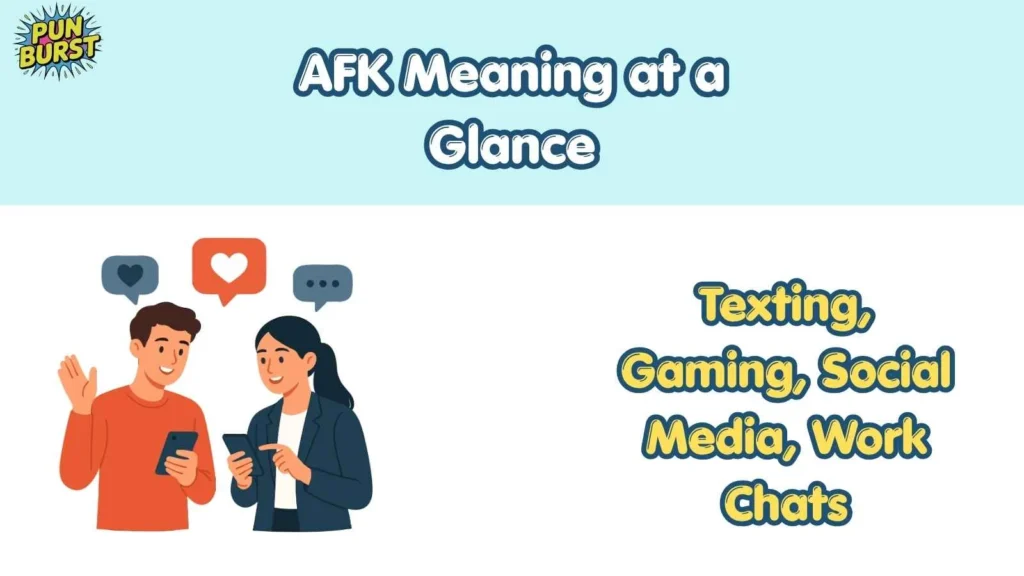 AFK Meaning at a Glance