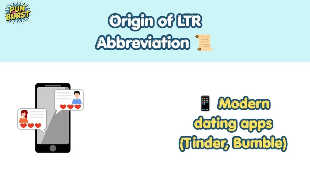 Origin of LTR Abbreviation 📜
