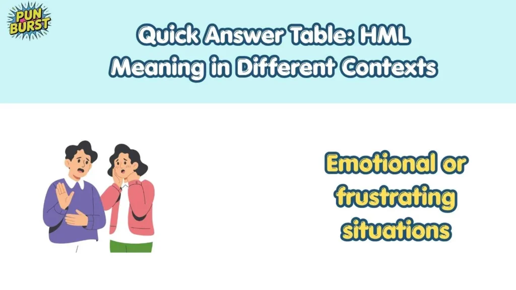 Quick Answer Table: HML Meaning in Different Contexts